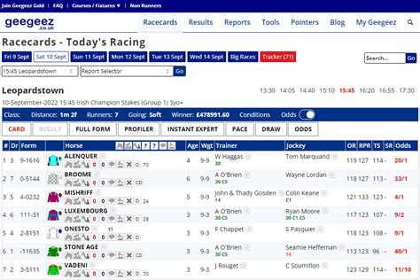 grand national card
